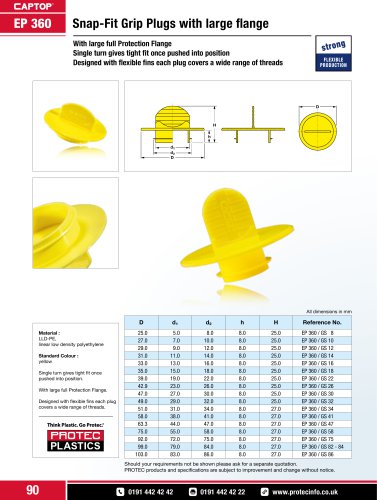 Captop EP 360 Snap-fit grip plugs with large flange