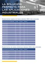 NKE Rodamientos con aislamiento eléctrico - 10