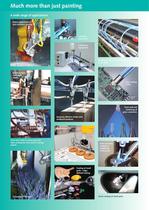 Automatic Spray Guns - 4