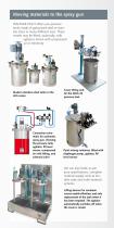 Automatic Spray Guns PILOT WA 900 - 2