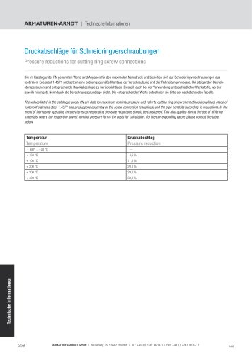 Pressure reductions for cutting ring screw connections