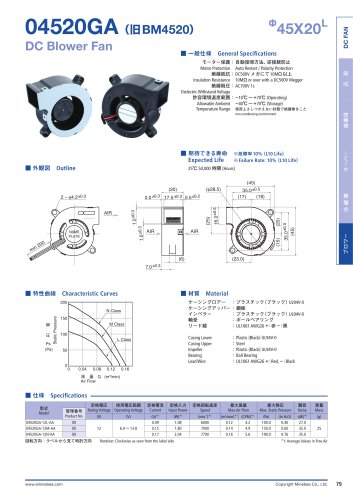 04520GA （旧BM4520） Ф45X20L DC Blower Fan