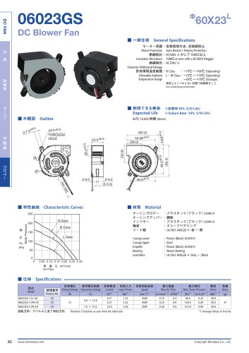 06023GS Ф60X23L DC Blower Fan