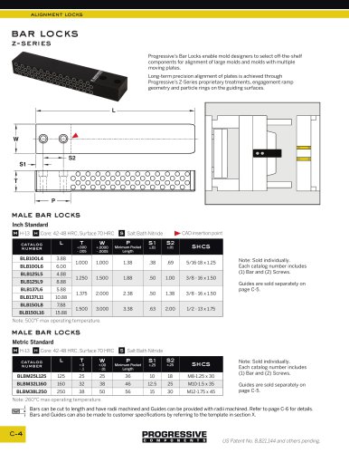 bar locks