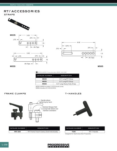 RTI® Mold Straps