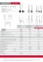 Tablas de productos - 3