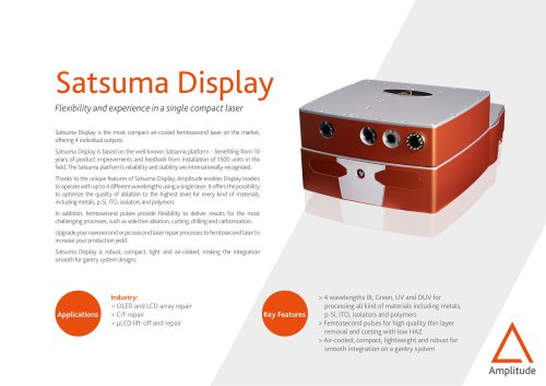 Satsuma Display