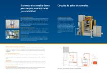 Enamel Application Concepts - 2