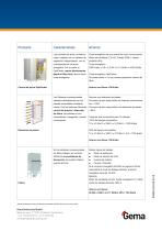 Energy Efficiency - 2