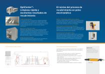 MagicCylinder EquiFlow - 4