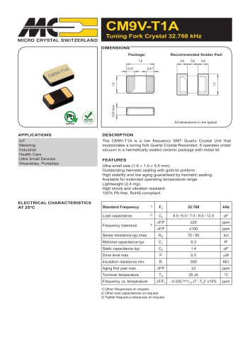 CM9V-T1A