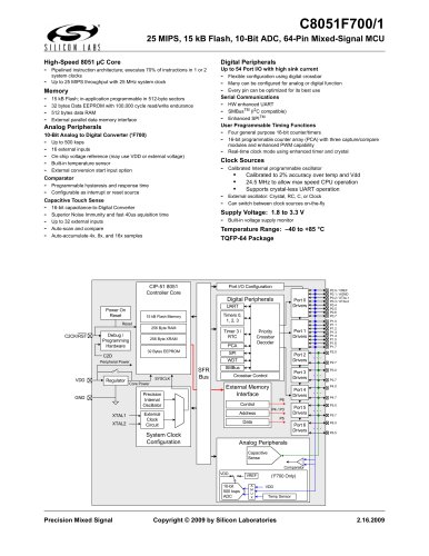 C8051F700/1 25 MIPS, 15 kB Flash, 10-Bit ADC, 64-Pin Mixed-Signal MCU