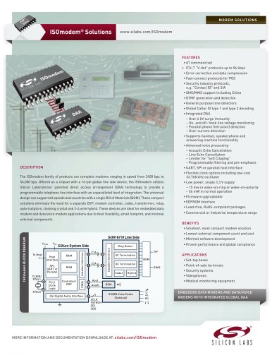 ISOmodem Solutions Guide