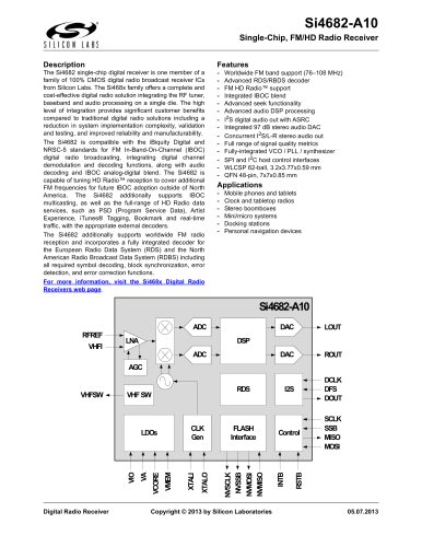 Si4682-A10 Single-Chip, FM/HD Radio Receiver