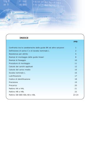 Monorails Catalogue