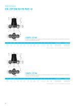 CK/CP  DN 12÷15-10