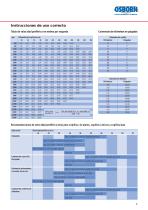 Línea de productos para aplicaciones profesionales - 9