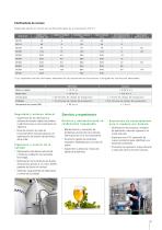 Eficacia y rentabilidad en la clarificación para la industria cervecera - 3