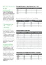 Separation in the Dairy Industry - 6