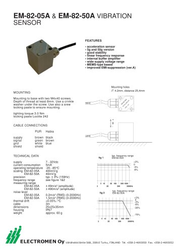 EM-82Transducer / Vibration