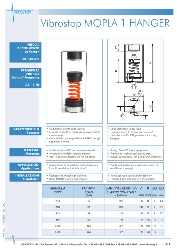 Vibrostop Mopla 1 H