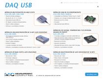 Data Acquisition Product Selection Catalog - 4