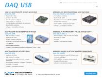 Data Acquisition Product Selection Catalog - 5