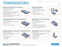 Data Acquisition Product Selection Catalog - 8