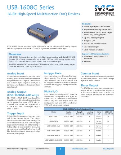 USB-1608G Series