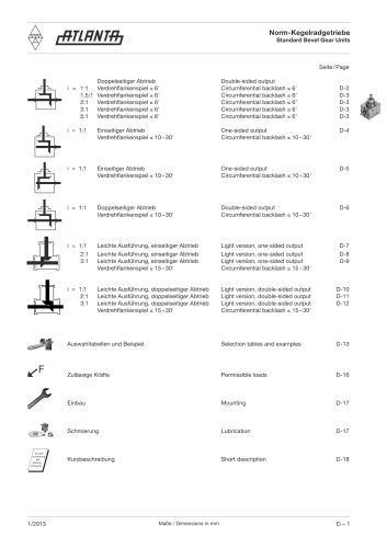 Right-Angle Bevel Gearboxes