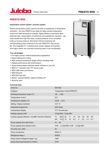 Product data sheet PRESTO W55