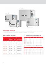 Autoclaves Verticales y de Sobremesa para Laboratorio - 10