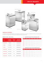 Autoclaves Verticales y de Sobremesa para Laboratorio - 9