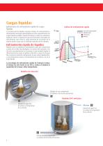 Laboratory Line - 8