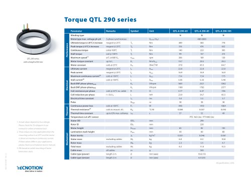 QTL 290 Torque motors