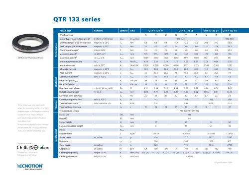 QTR 133 Torque motors