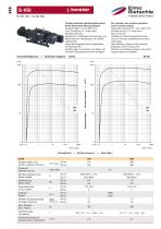 S-VSI 100  |  S-VSI 300