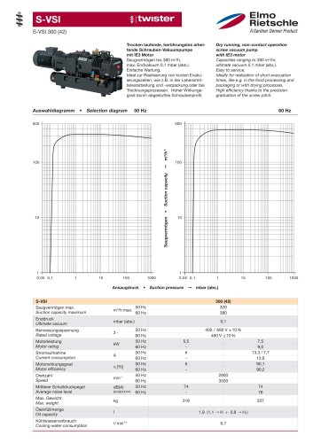 S-VSI 300 (42)