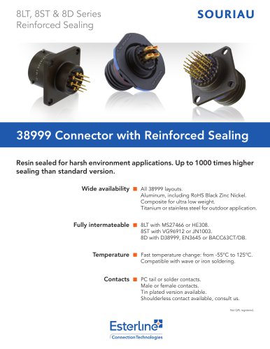 38999 Connector with Reinforced Sealing