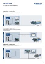 Flottweg Touch Control - 5