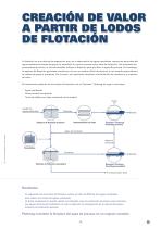 Tecnología de separación para la industria cárnica - 11