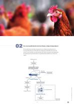 Tecnología de separación para la industria cárnica - 8