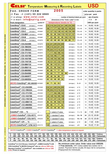 CELSISTRIP® available temperature combinations and arrangements / USD prices