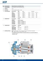 2CP Electrobombas centrí­fugas con doble rodete - 9