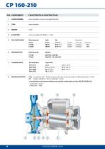 CP hasta 11 kW Electrobombas centrí­fugas - 7