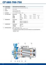 CP hasta 11 kW Electrobombas centrí­fugas - 9