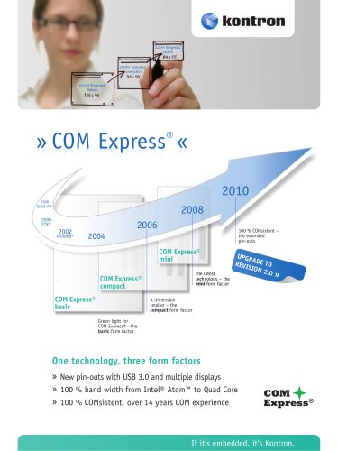 COM Express® Concept Folder 2010/2011