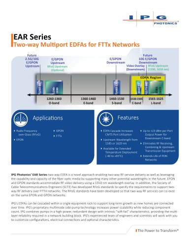 EAR Series Two-way Multiport