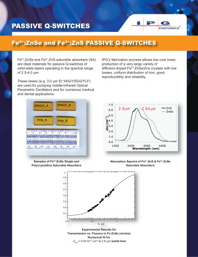 Passive Q-switch Fe_ZnS and Fe_ZnSe