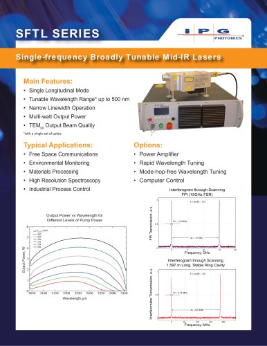 SFTL Series: Single-frequency Broadly Tunable Mid-IR Lasers